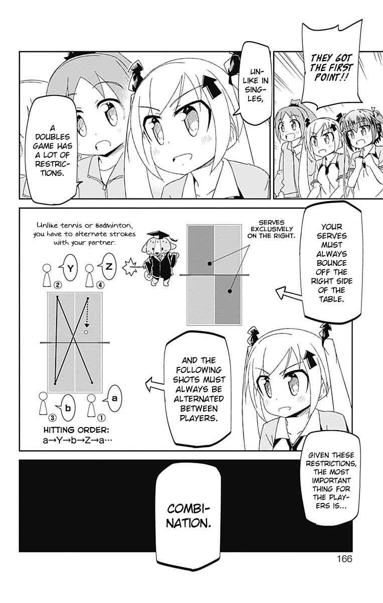 Page 10 Chapter 11 Shakunetsu no Takkyuu Musume