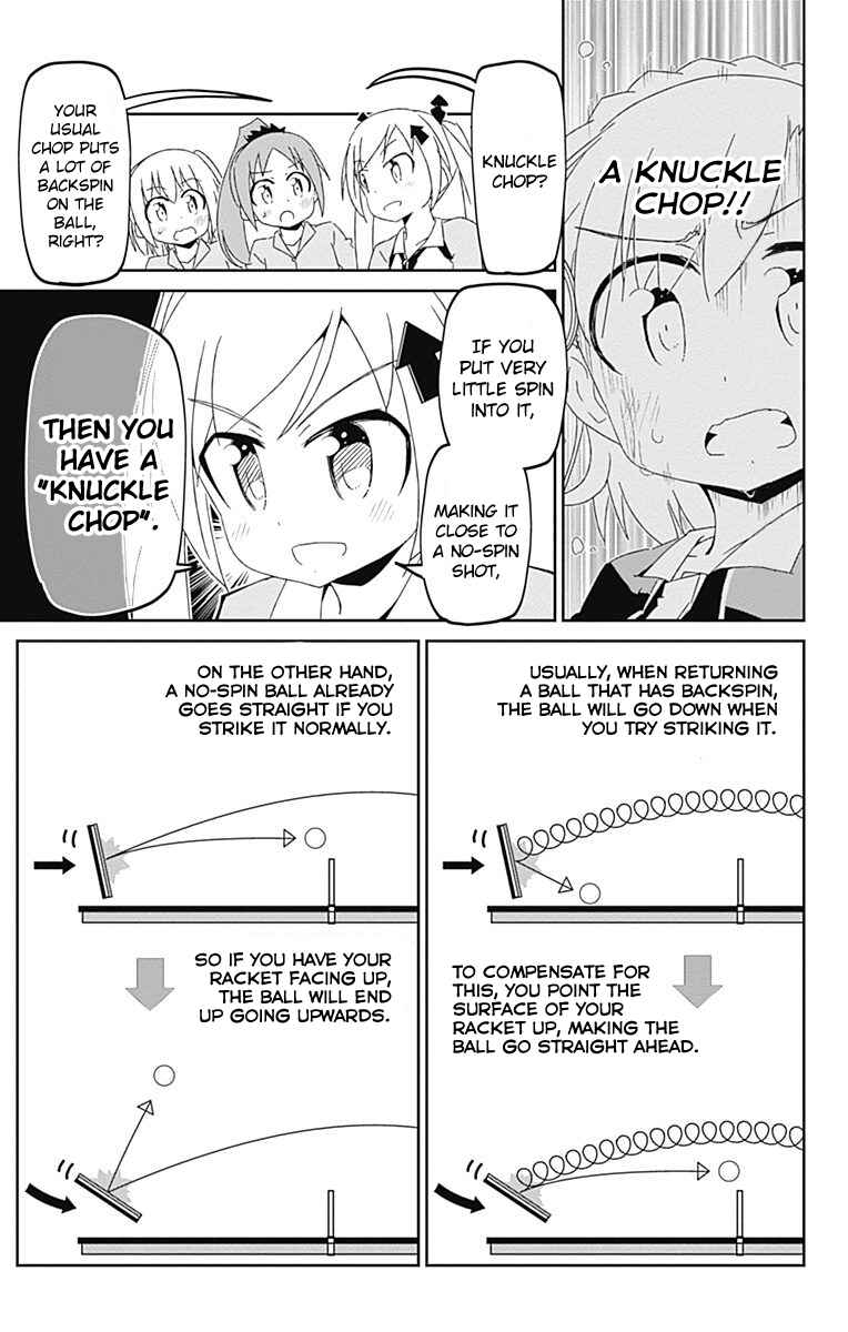 Page 15 Chapter 13 Shakunetsu no Takkyuu Musume