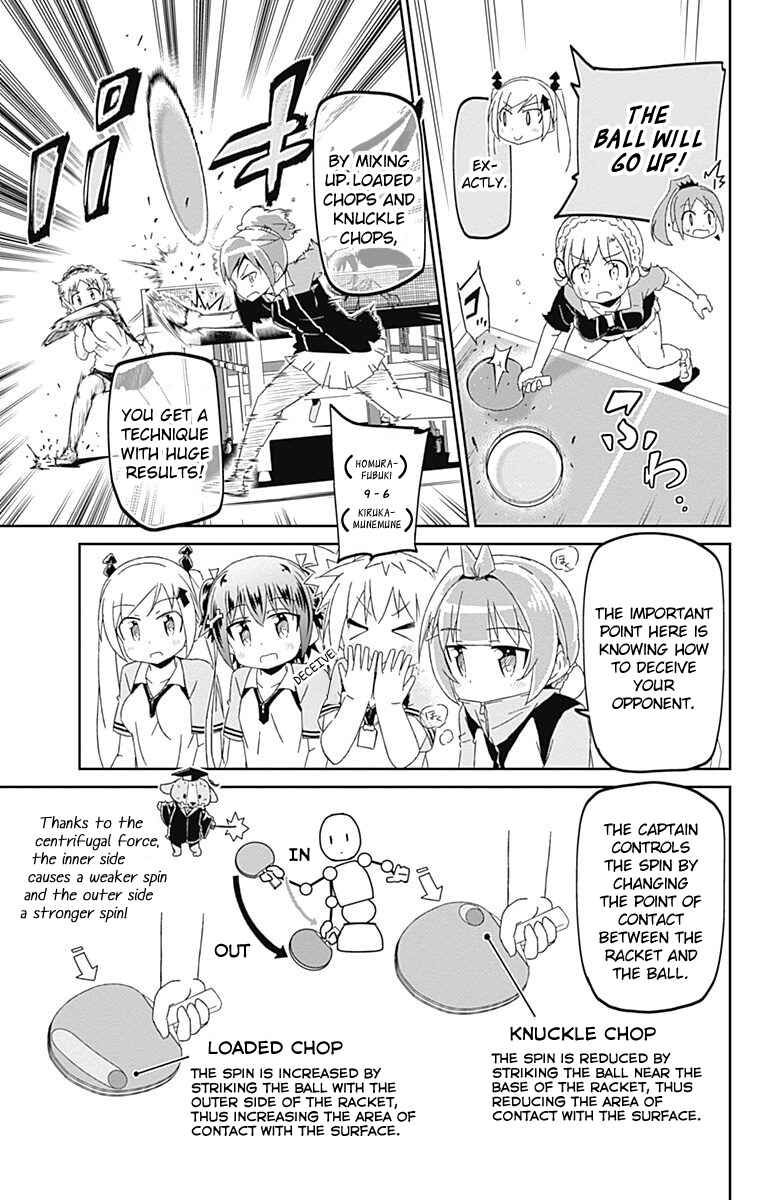 Page 17 Chapter 13 Shakunetsu no Takkyuu Musume