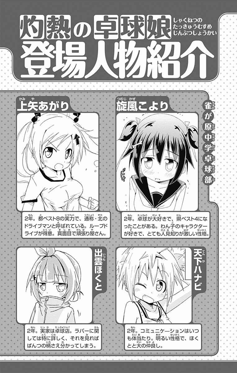 Page 3 Chapter 11.1 Shakunetsu no Takkyuu Musume