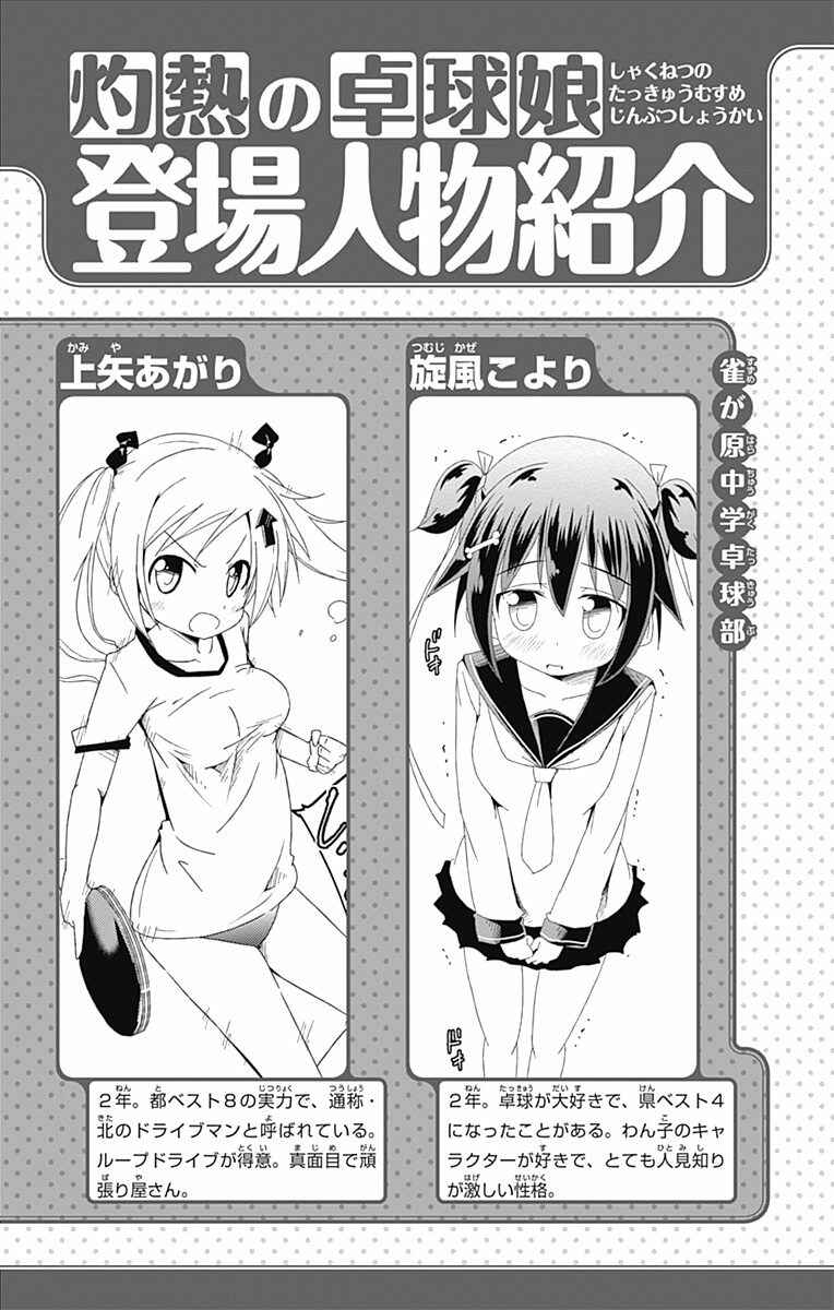 Page 3 Chapter 7.1 Shakunetsu no Takkyuu Musume