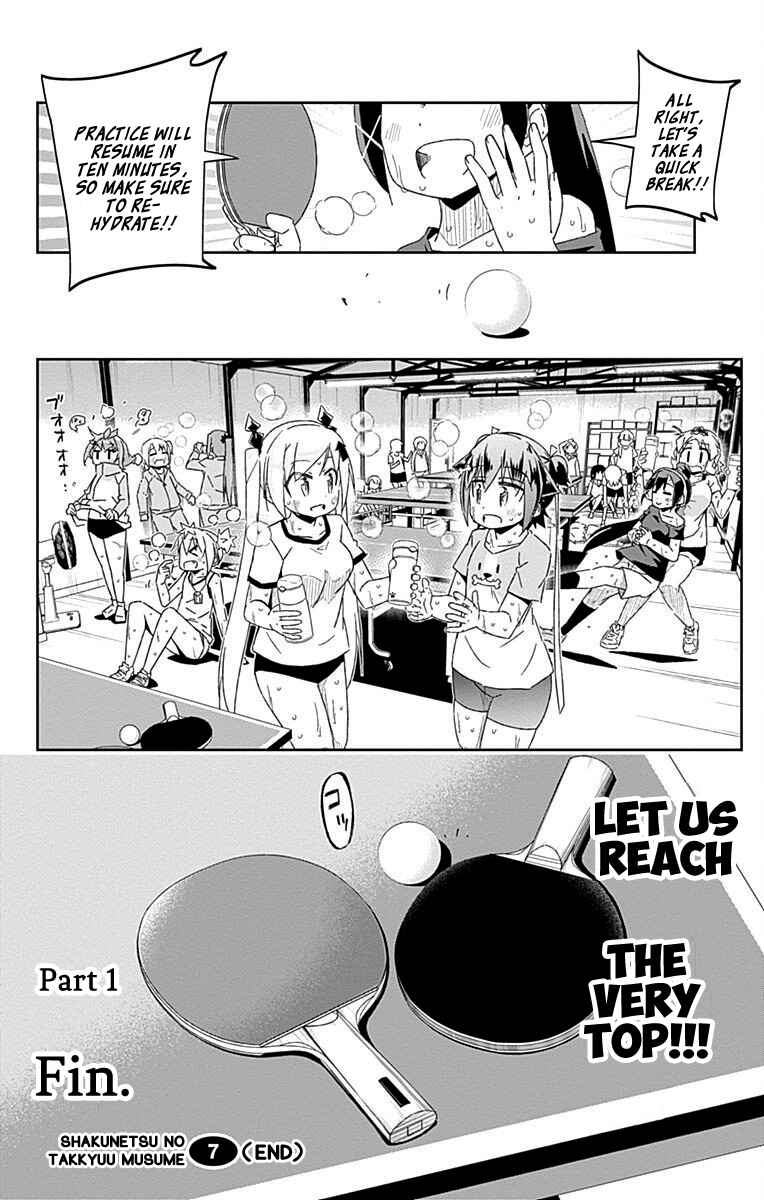 Page 40 Chapter 28 Shakunetsu no Takkyuu Musume