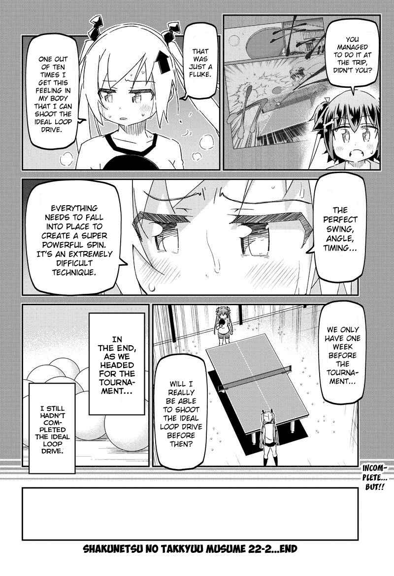 Page 19 Chapter 22.2 Shakunetsu no Takkyuu Musume