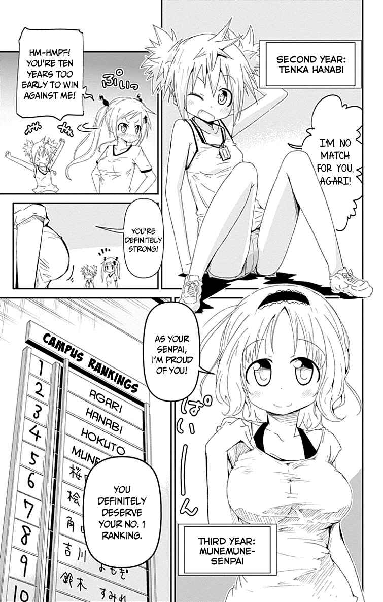 Page 15 Chapter 1 Shakunetsu no Takkyuu Musume