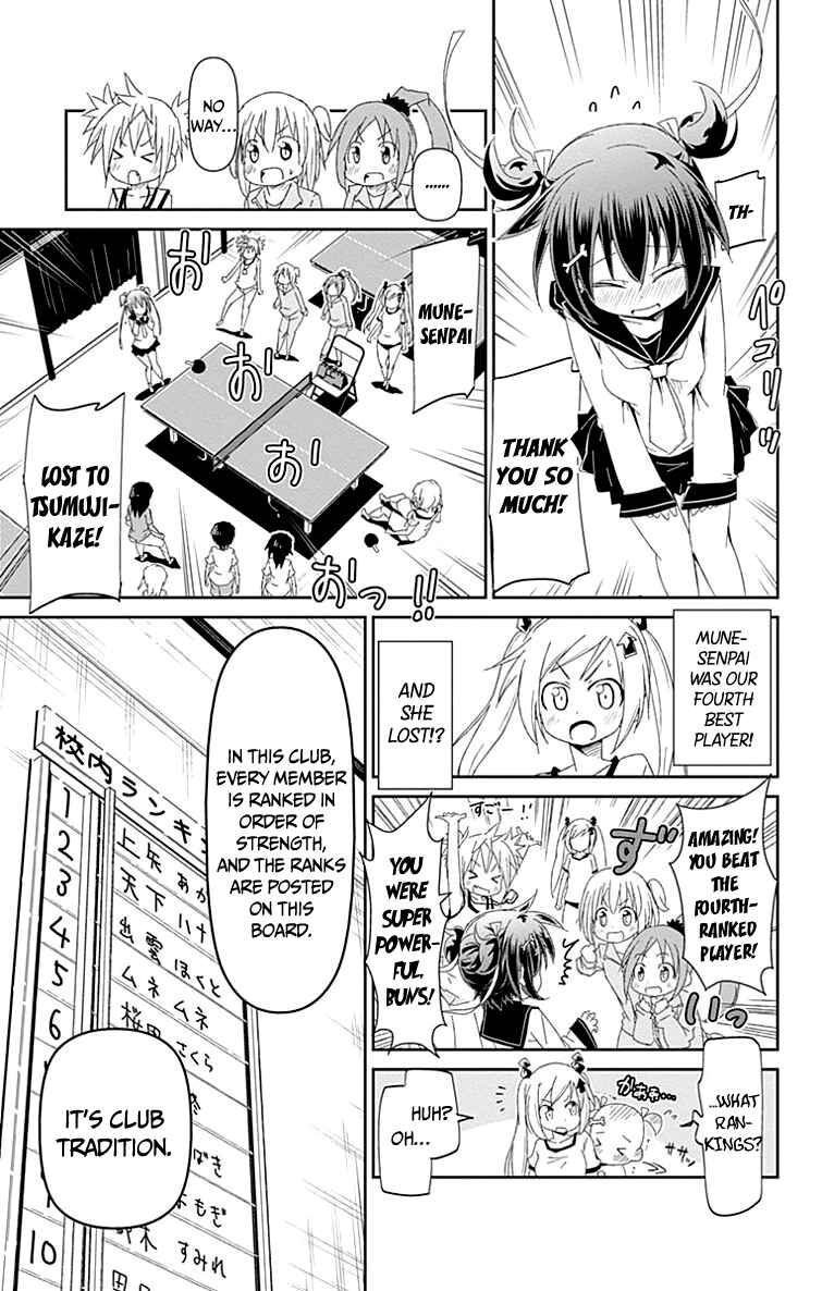 Page 25 Chapter 1 Shakunetsu no Takkyuu Musume