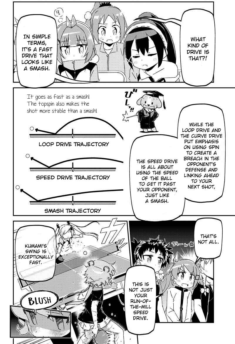 Page 5 Chapter 19 Shakunetsu no Takkyuu Musume