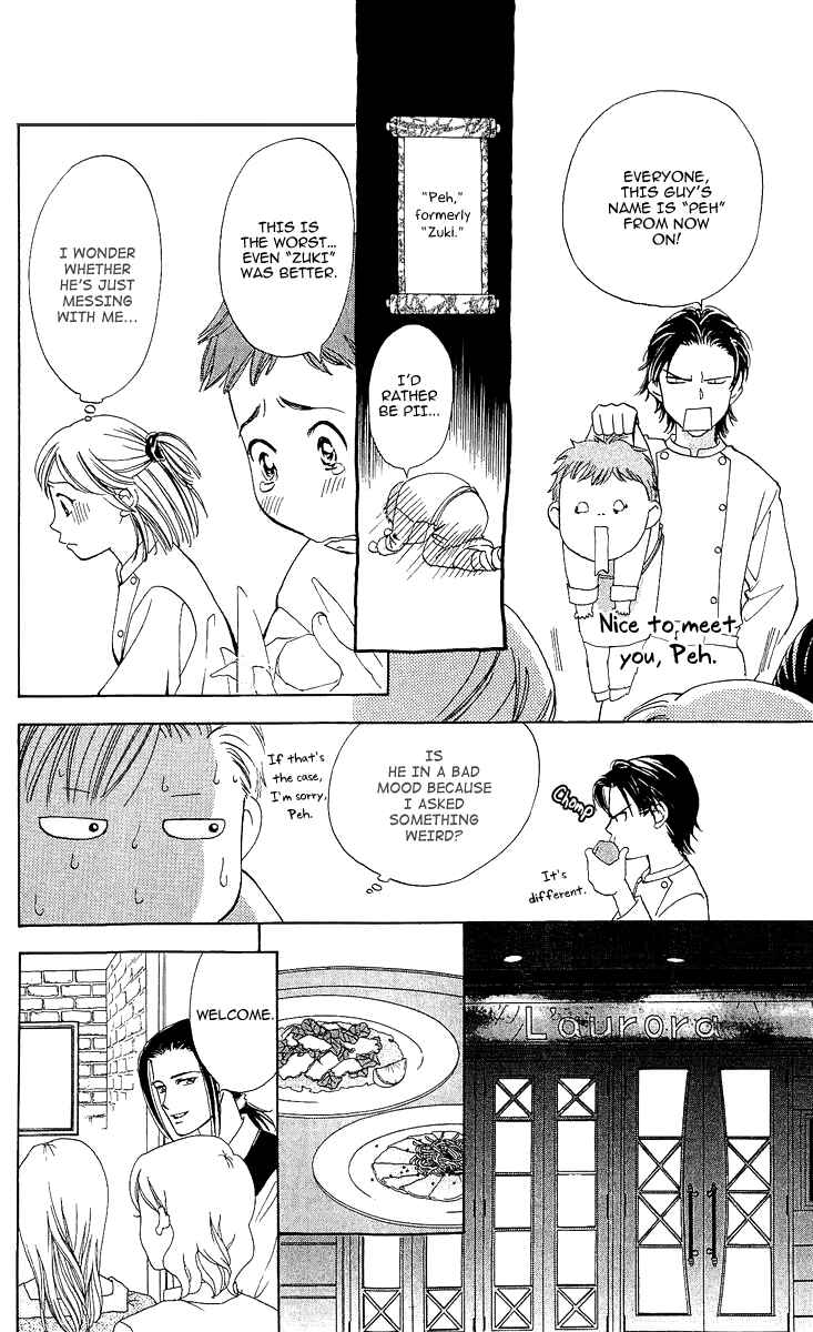 Page 16 Chapter 8 Kitchen Palette