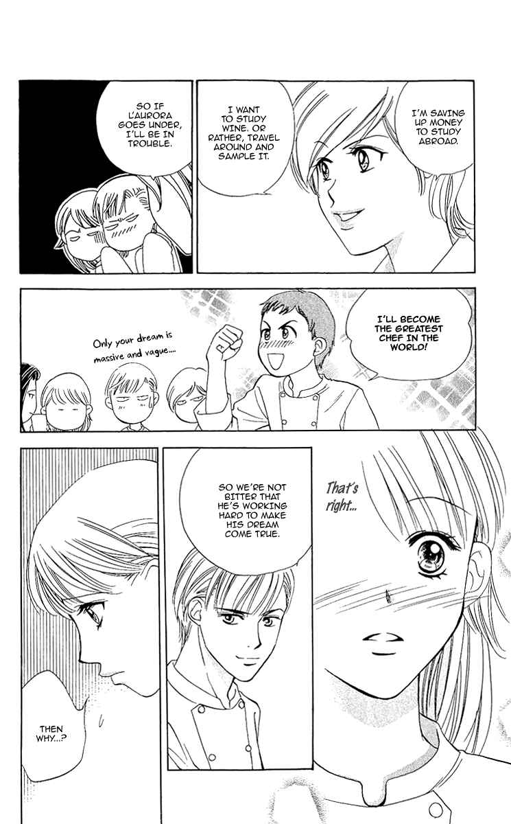 Page 28 Chapter 10 Kitchen Palette