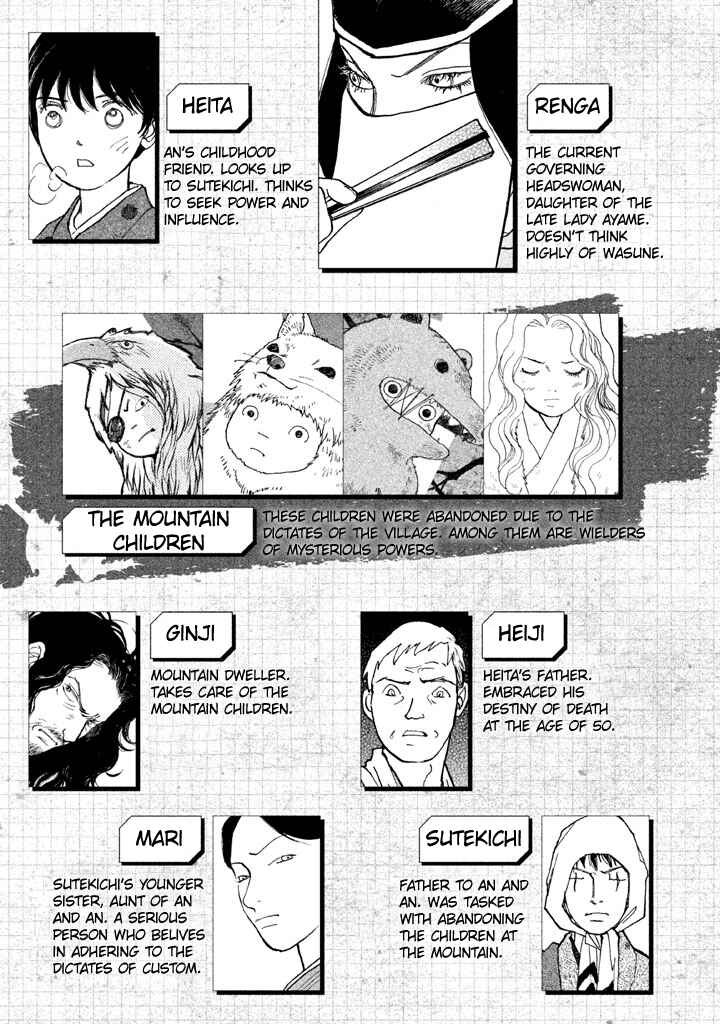 Page 5 Chapter 19 Land