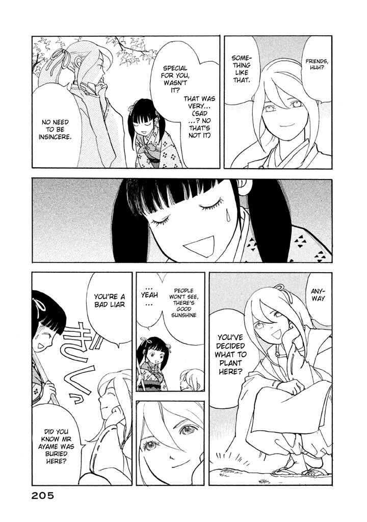 Page 16 Chapter 6 Land