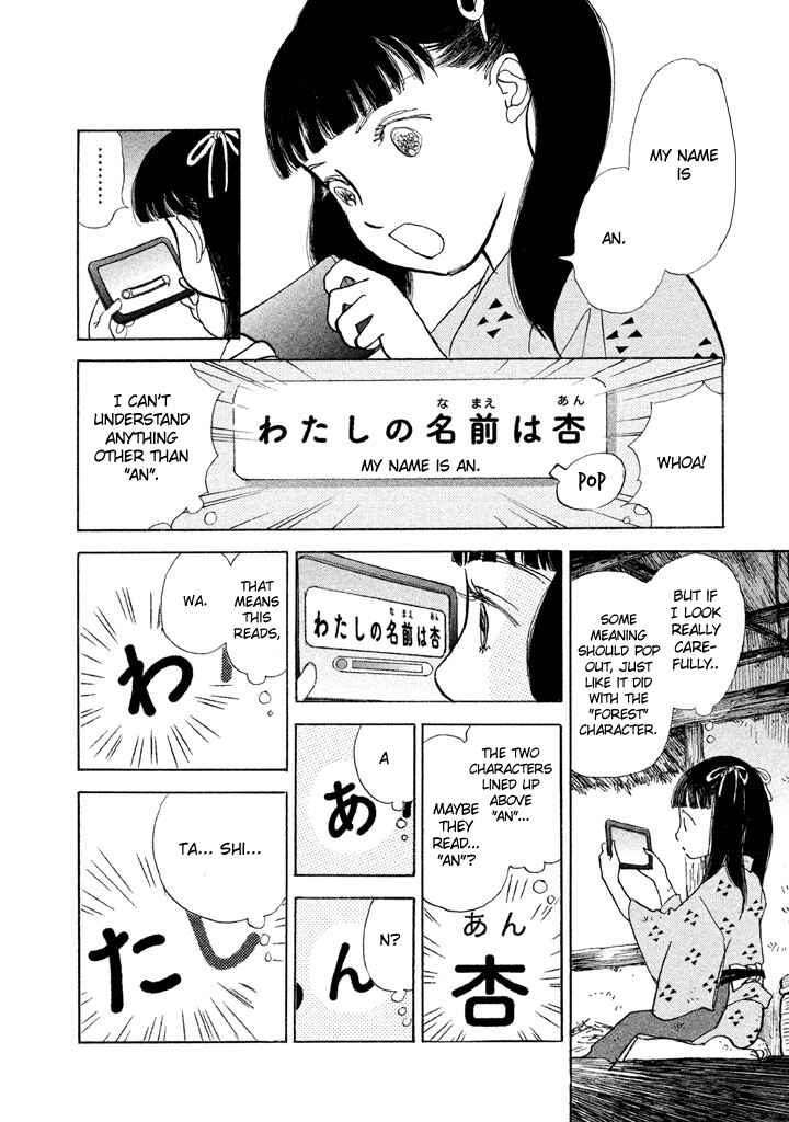 Page 20 Chapter 26 Land