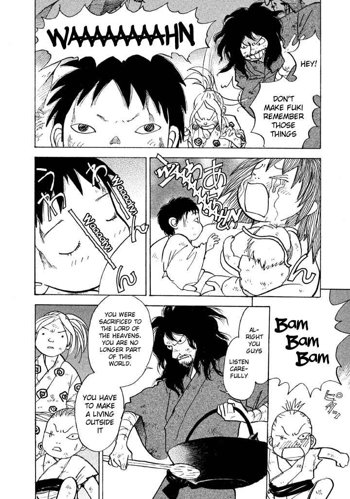 Page 20 Chapter 12 Land