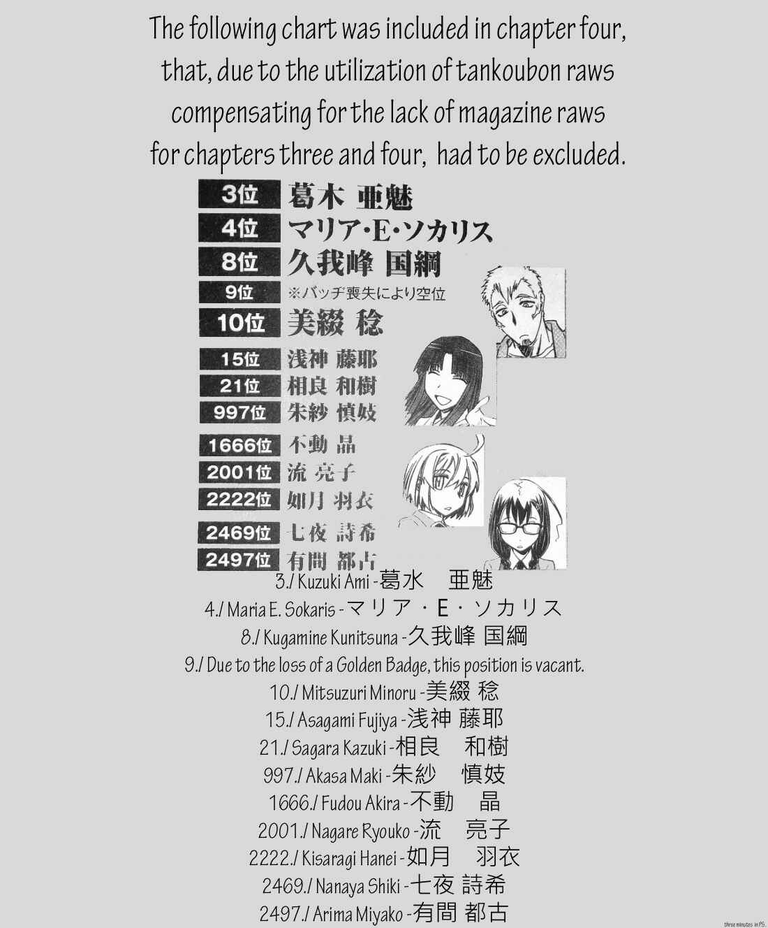 Page 1 Chapter 6 Hana no Miyako!