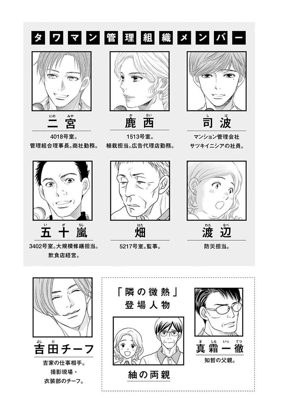 Page 4 Chapter 18 200 M Saki no Netsu