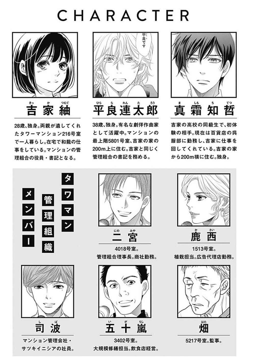 Page 5 Chapter 3 200 M Saki no Netsu