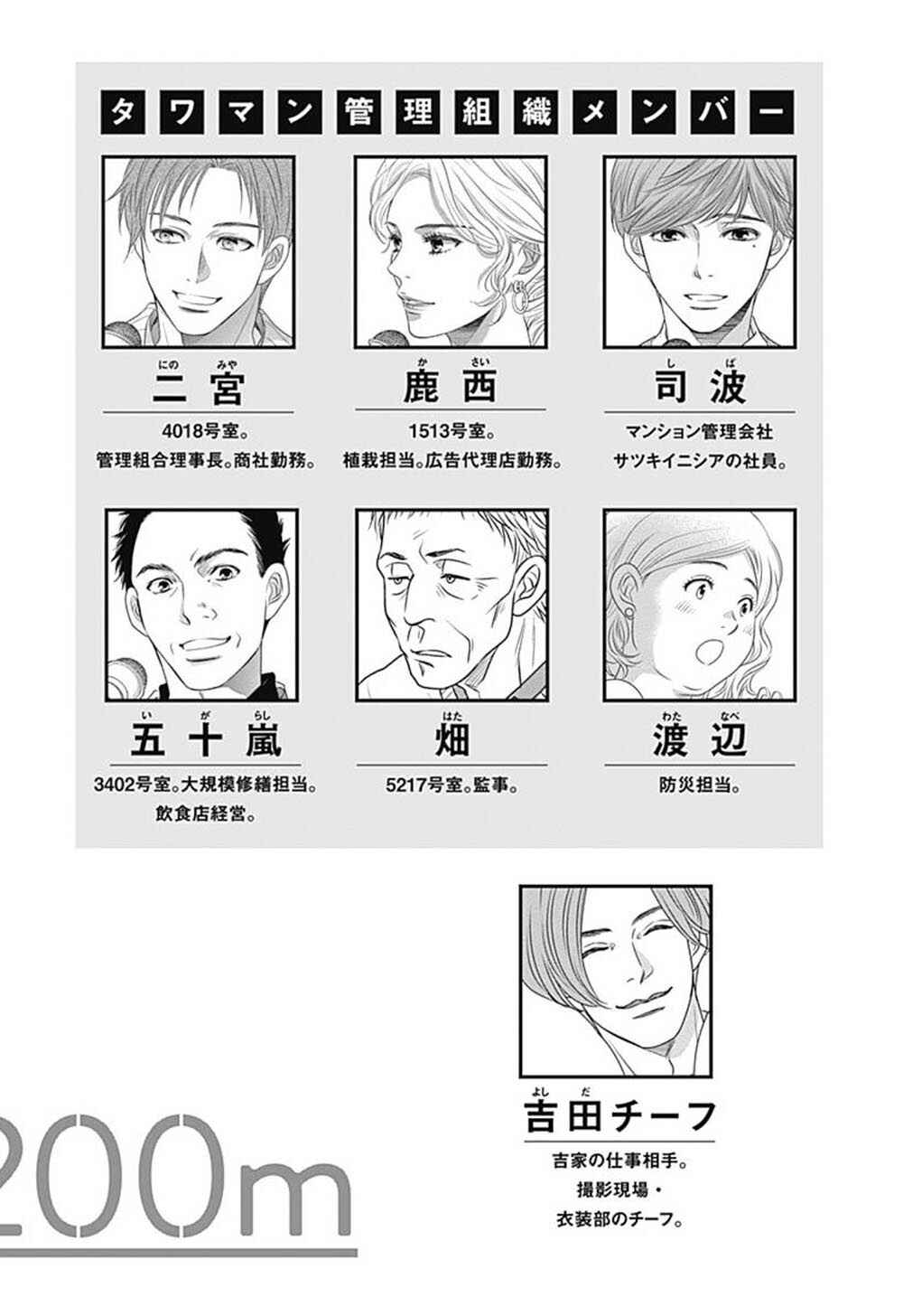 Page 6 Chapter 10 200 M Saki no Netsu