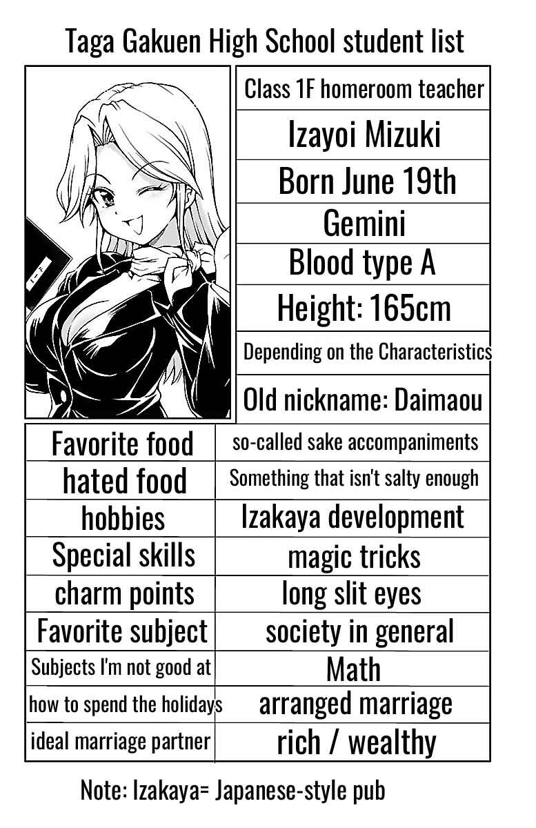 Page 45 Chapter 11 Bridal Class