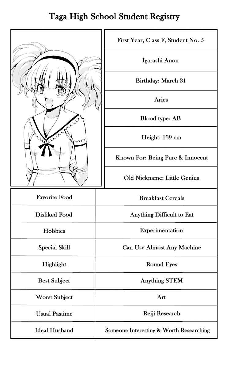 Page 50 Chapter 9 Bridal Class