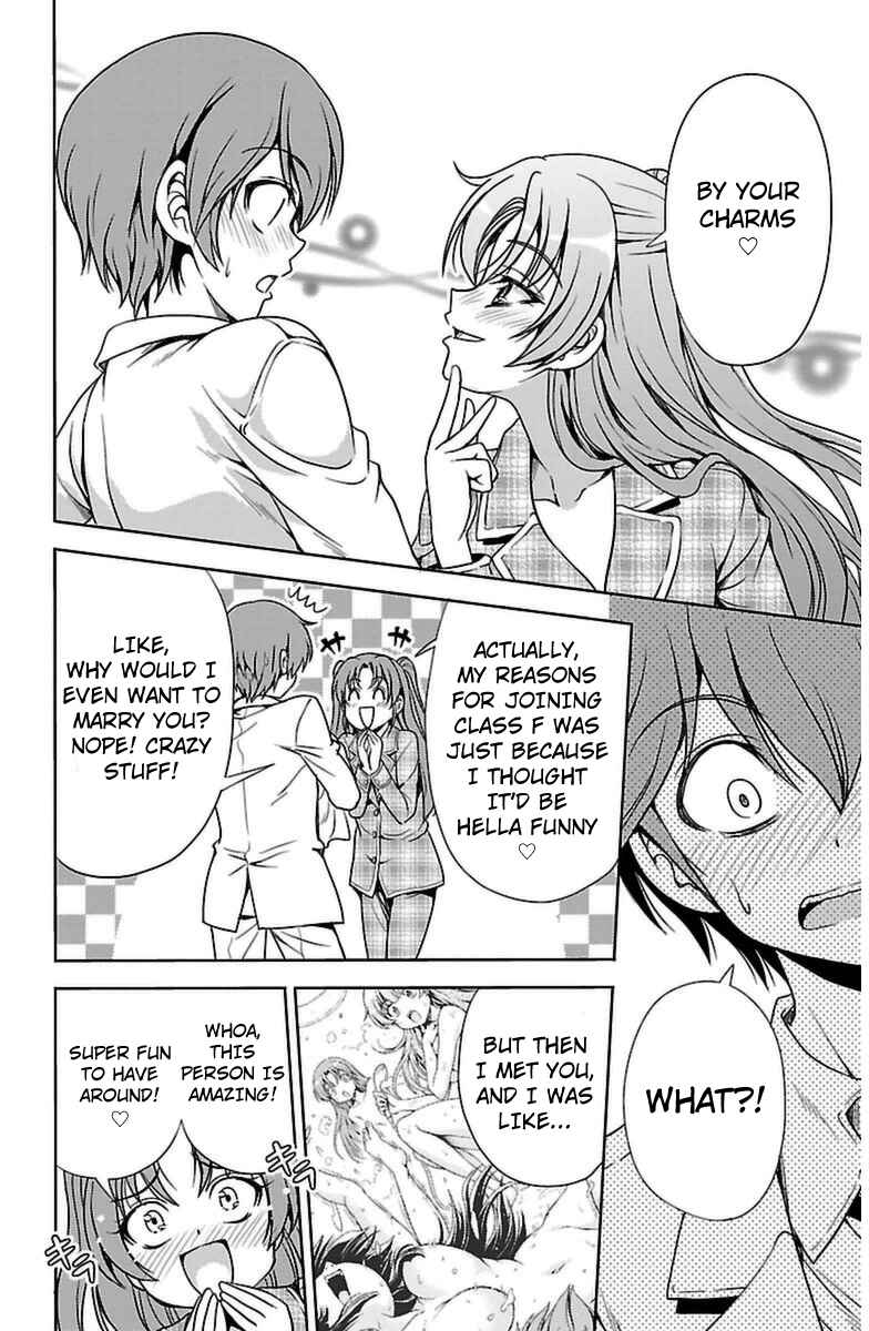 Page 8 Chapter 3 Bridal Class
