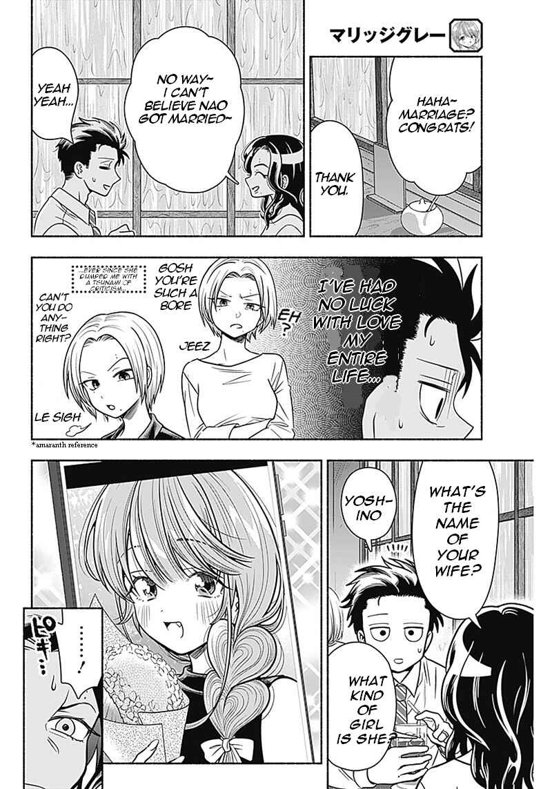 Page 7 Chapter 16 Marriage Gray