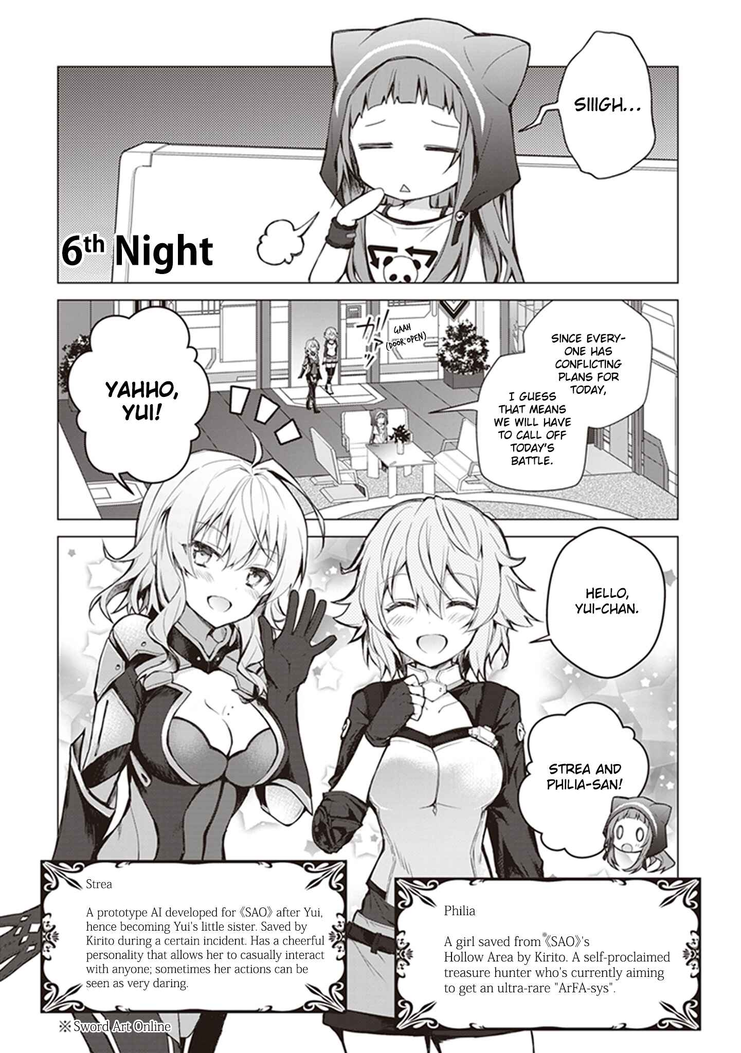 Page 1 Chapter 6 Sword Art Online - Kiritos Gun Gale Wars
