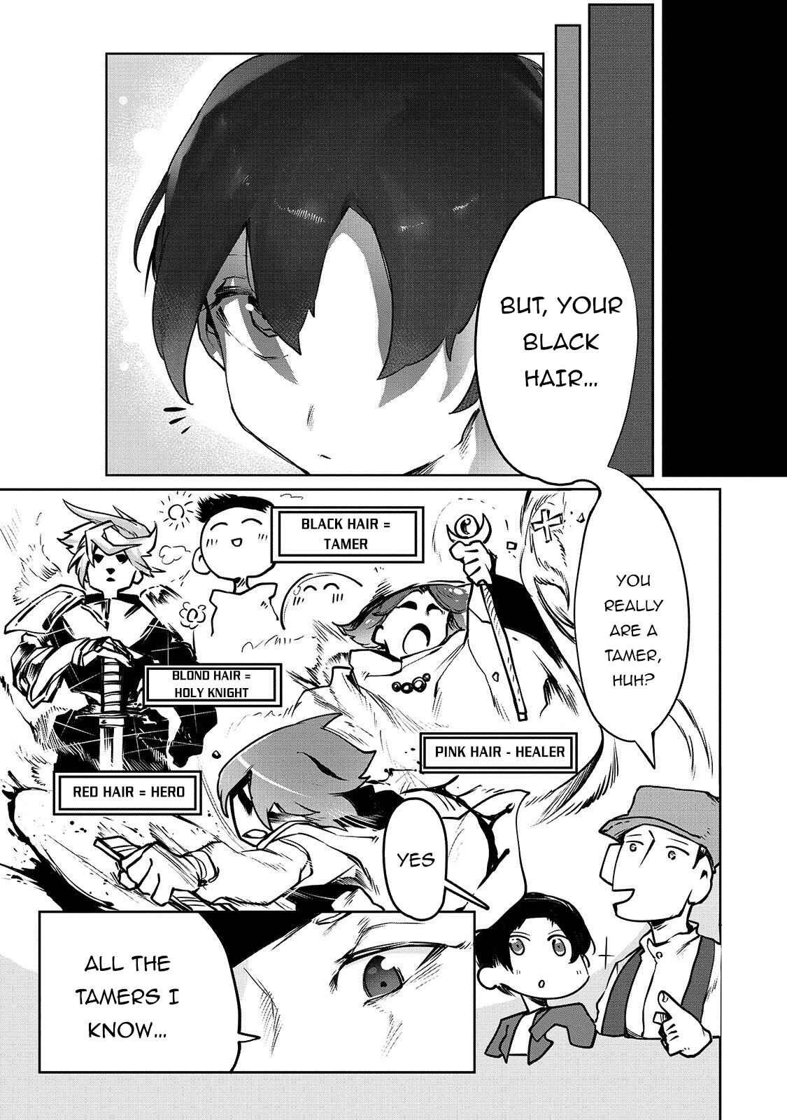 Page 24 Chapter 2 Ore no Zensei no Chishiki de Teihen Shoku Tamer ga Joukyuu Shoku ni Natte Shimai Sou na Ken