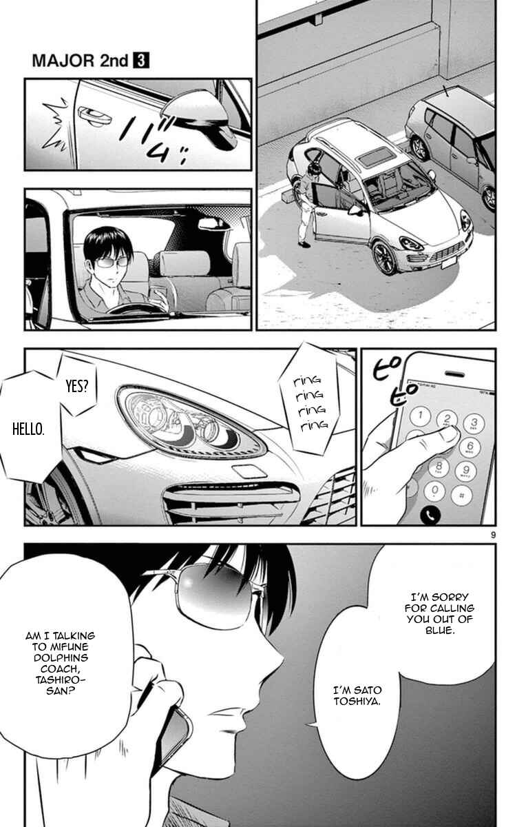 Page 10 Chapter 22 Major 2nd