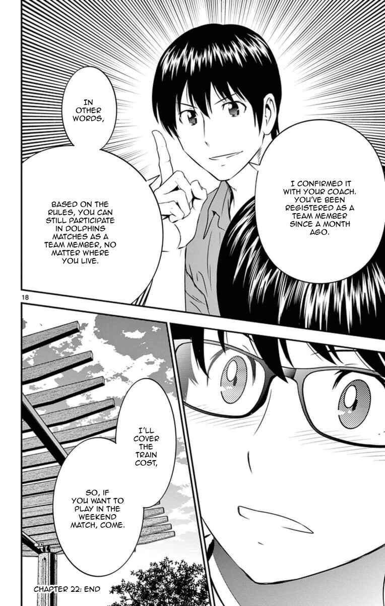 Page 19 Chapter 22 Major 2nd