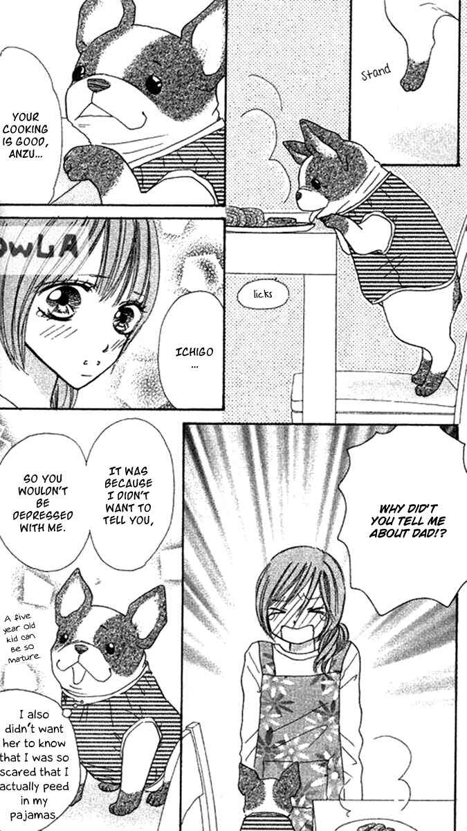 Page 28 Chapter 7 Ichigo to Anzu