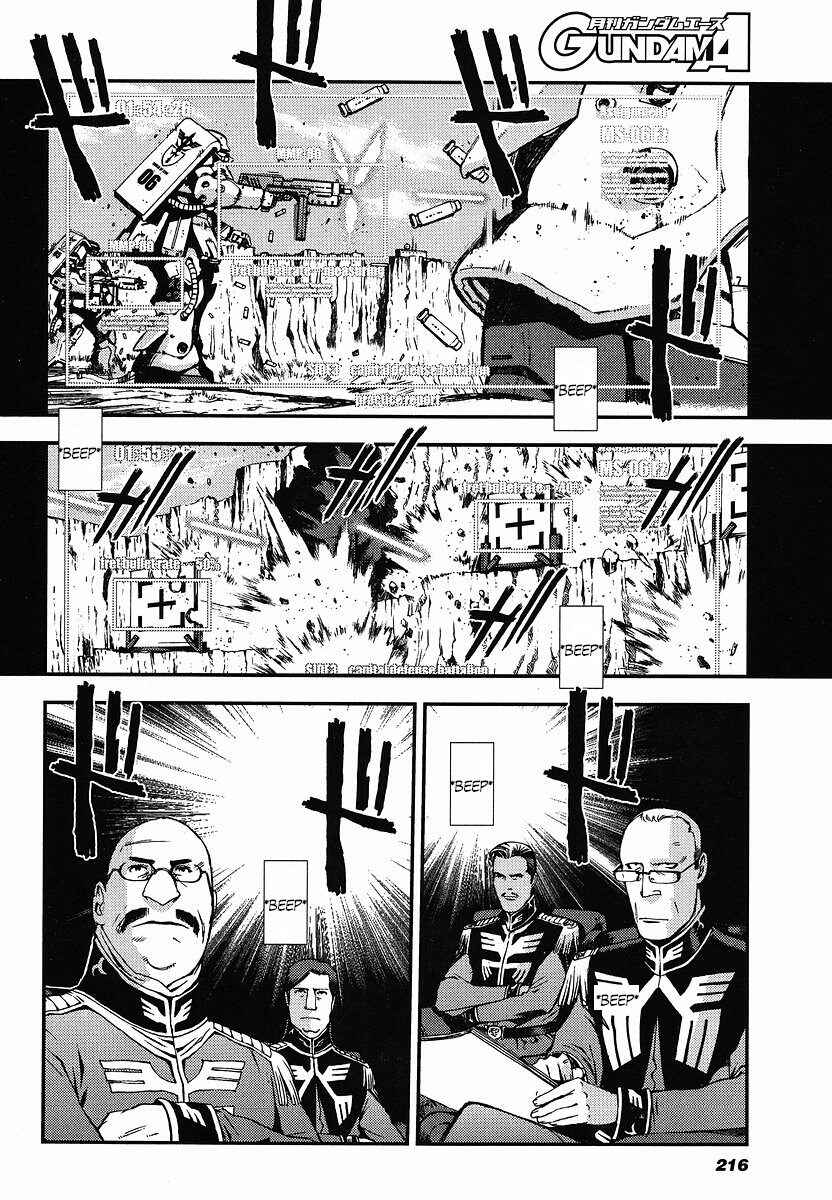 Page 8 Chapter 11 Mobile Suit Gundam: Plan to Assassinate Gihren