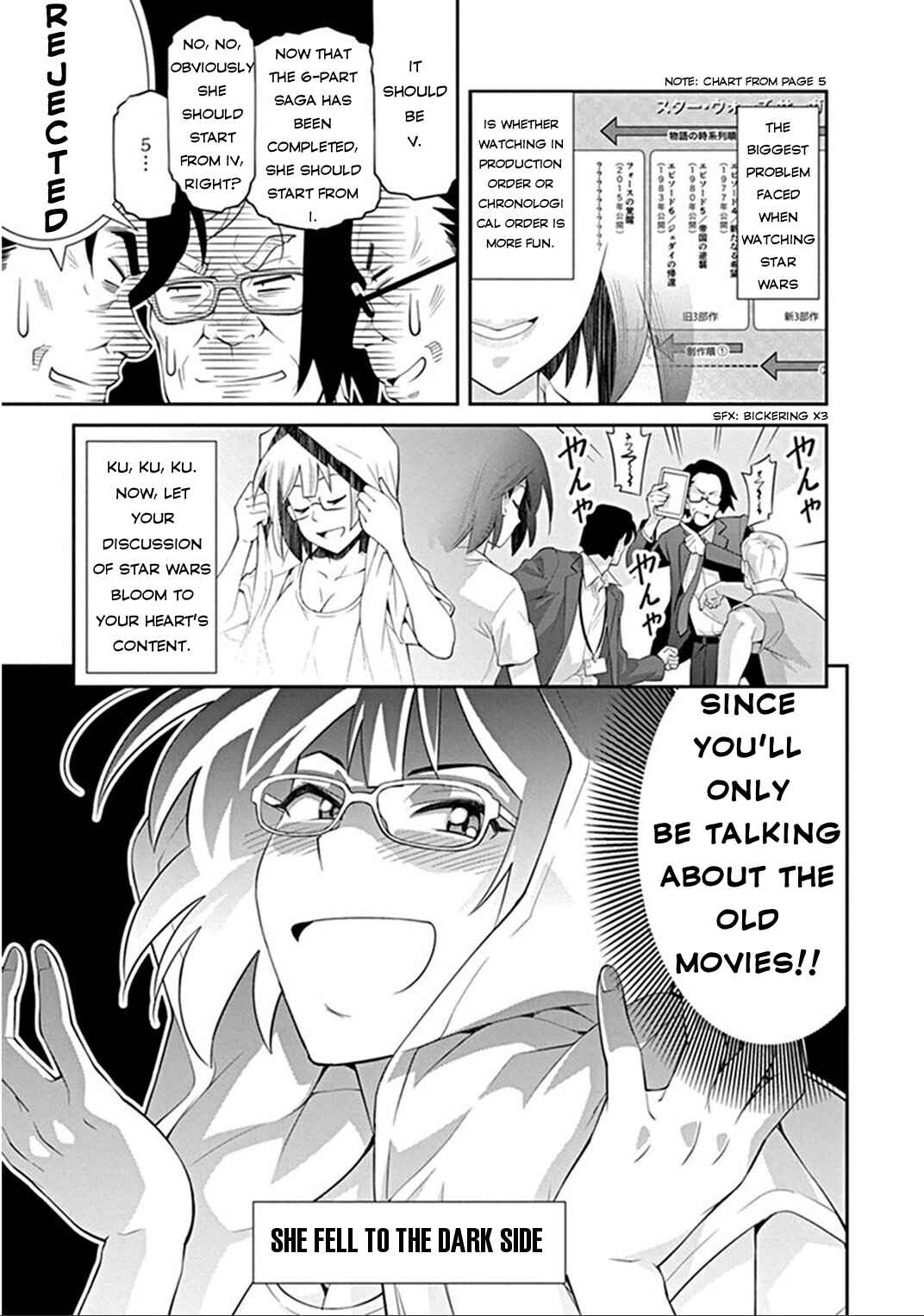 Page 17 Chapter 4 Kine-san no 1-ri de Cinema