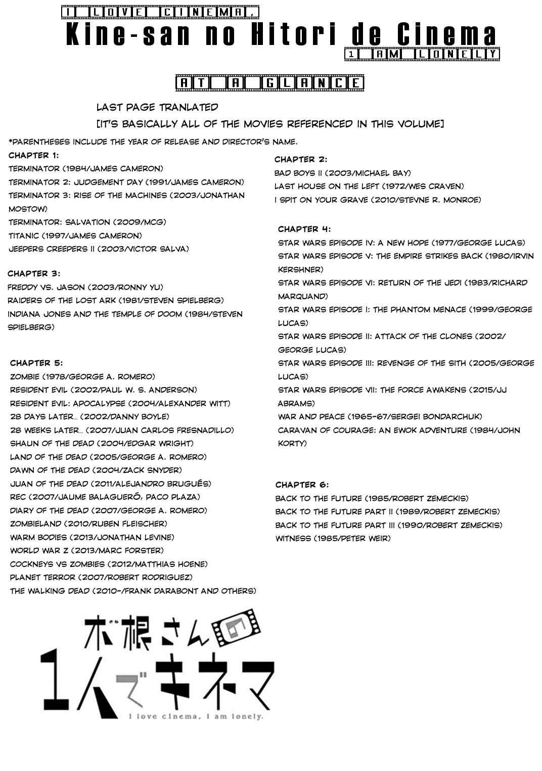 Page 2 Chapter 6.5 Kine-san no 1-ri de Cinema