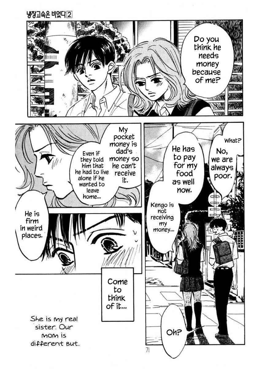 Page 5 Chapter 9 Reizouko no Naka wa Karappo