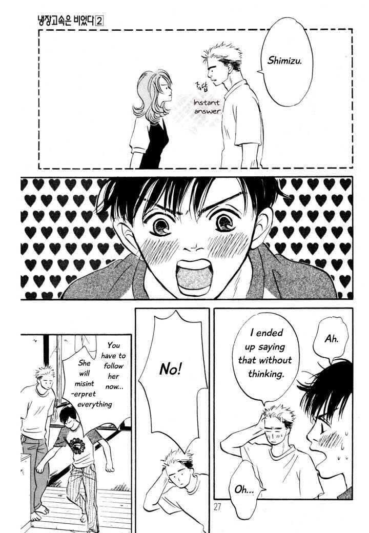 Page 25 Chapter 7 Reizouko no Naka wa Karappo