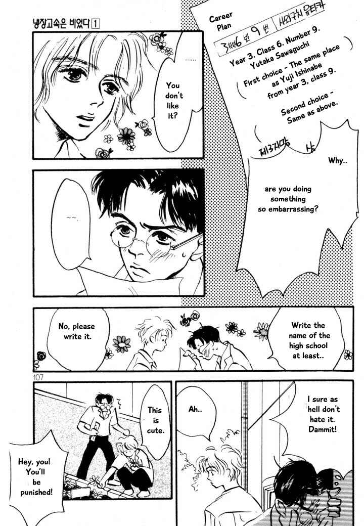 Page 31 Chapter 4 Reizouko no Naka wa Karappo