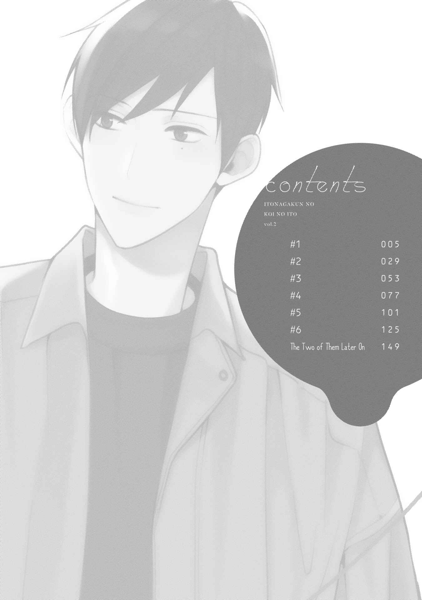 Page 8 Chapter 1 Itonaga-kun no Koi no Ito