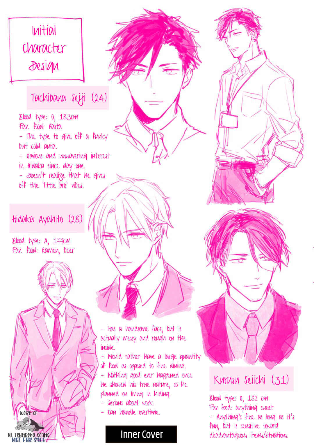 Page 14 Chapter 5.5 Kami Ato ni Kiss