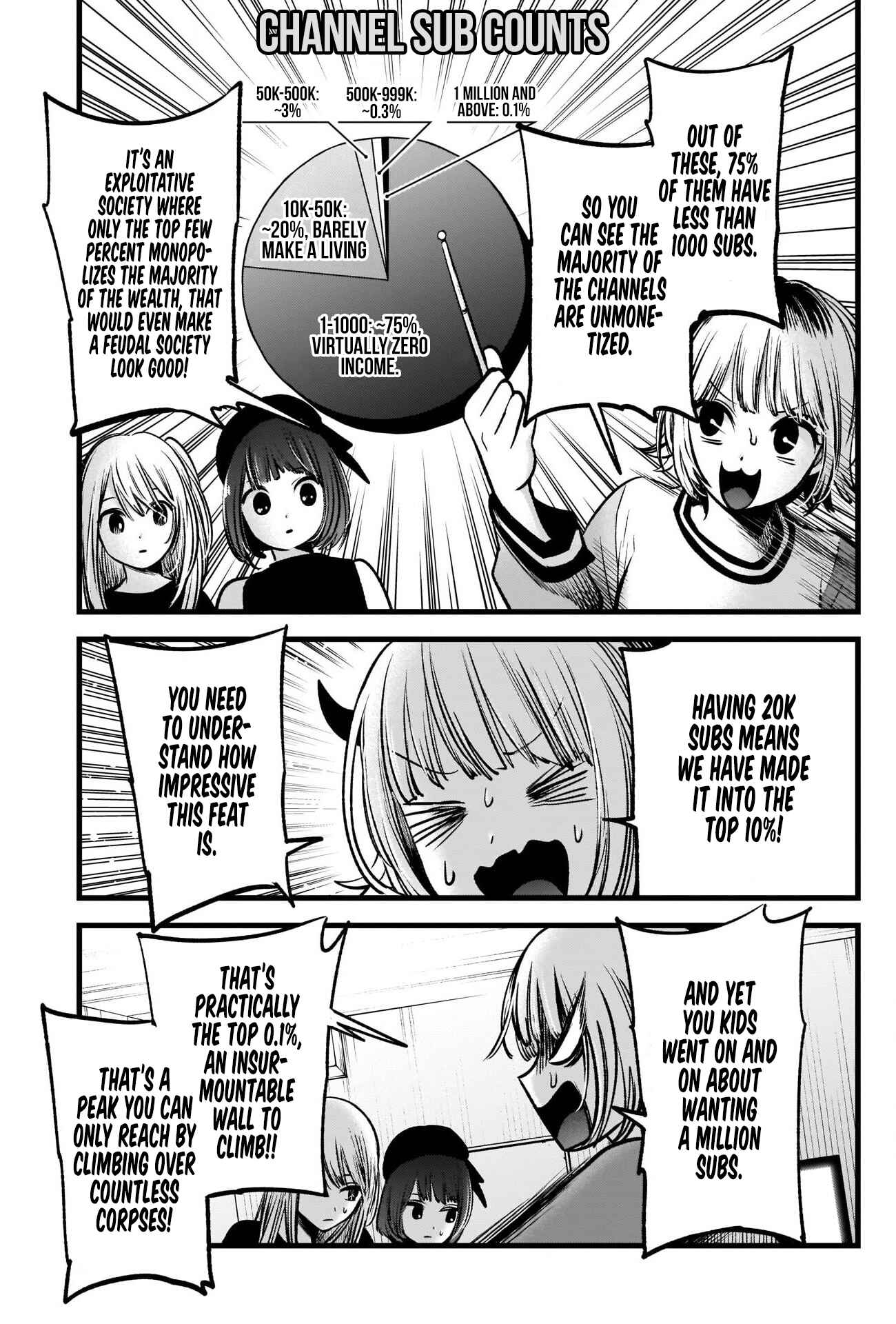 Page 4 Chapter 69 【Oshi no Ko】