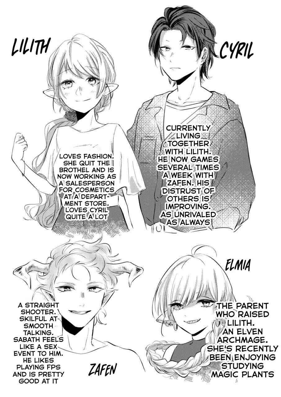 Page 14 Chapter Unknown_949b Yandere Tenshi wa Ohitoyoshi Succubus ni Goshuushin 2