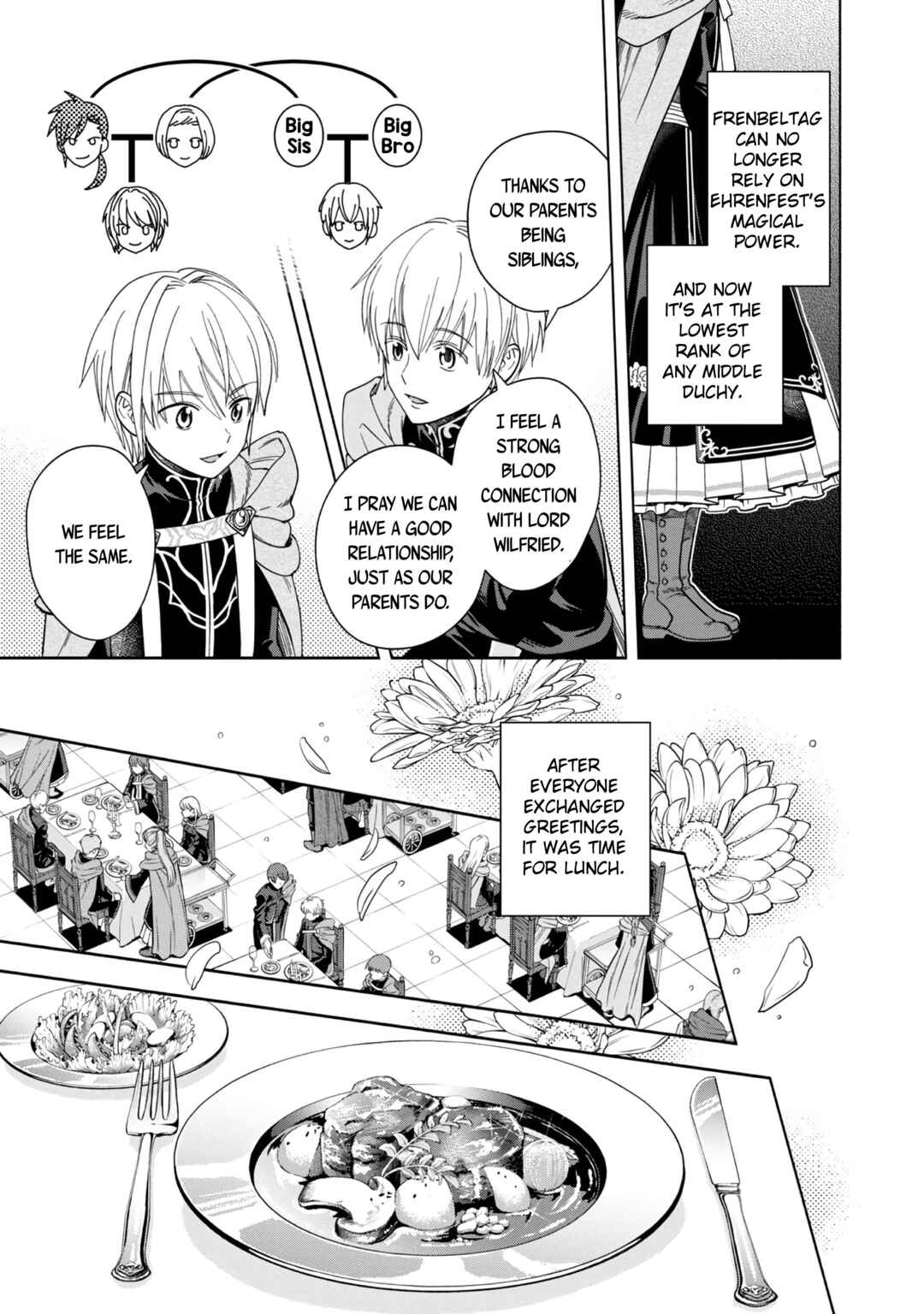 Page 17 Chapter 6 Honzuki no Gekokujou: Shisho ni Naru Tame ni wa Shudan o Erandeiraremasen—Dai 4-bu: Kizokuin no Toshokan o Sukuitai!