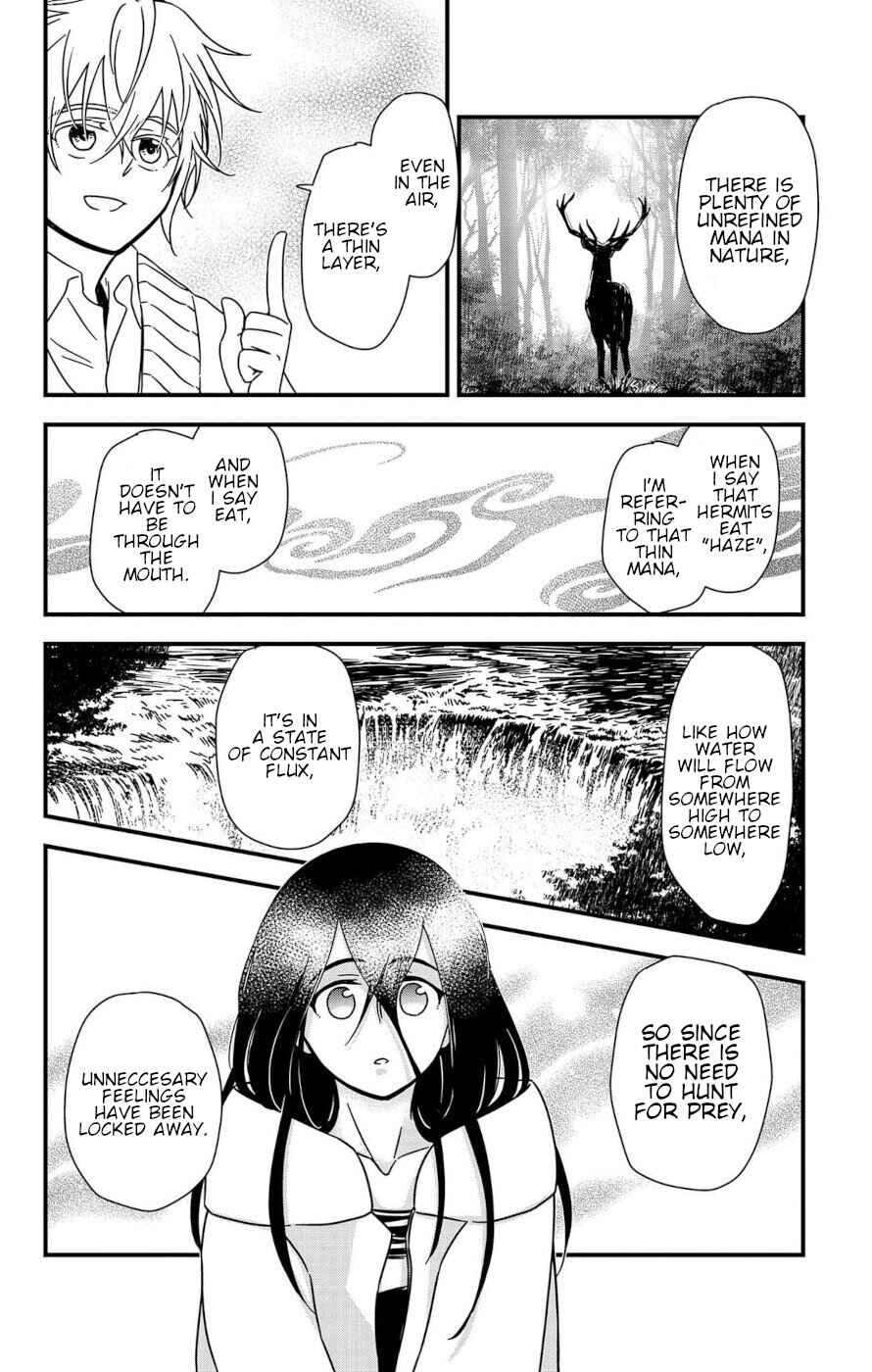 Page 24 Chapter 2 Ain Soph In The Finite World