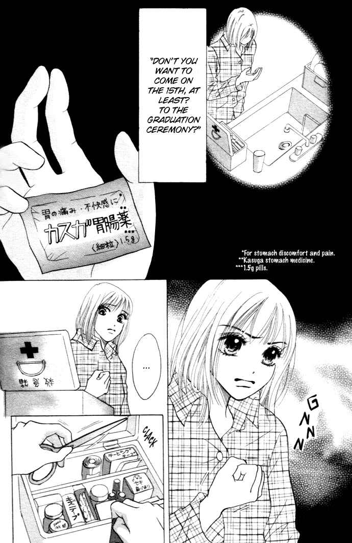 Page 2 Chapter 3 Vitamin