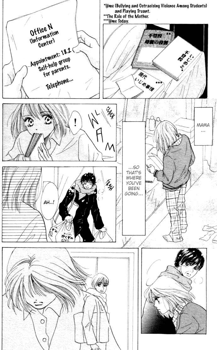 Page 20 Chapter 2.1 Vitamin