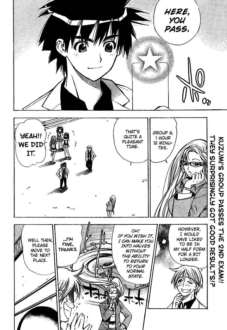 Page 3 Chapter 25 Mx0