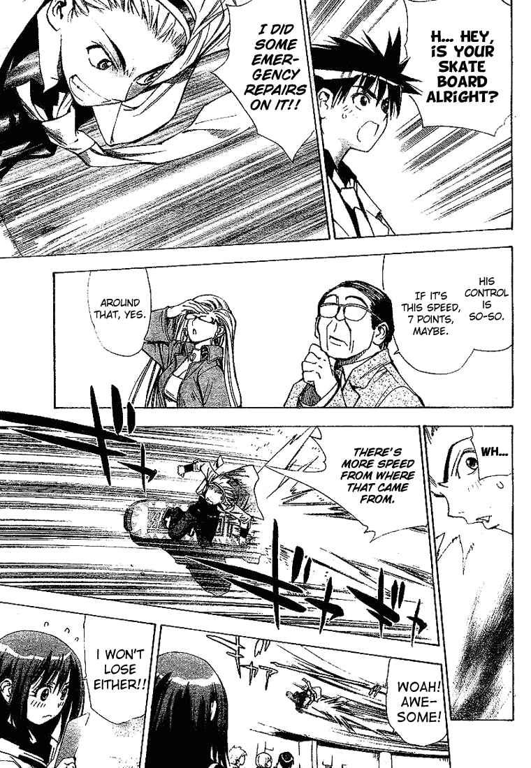 Page 7 Chapter 26 Mx0
