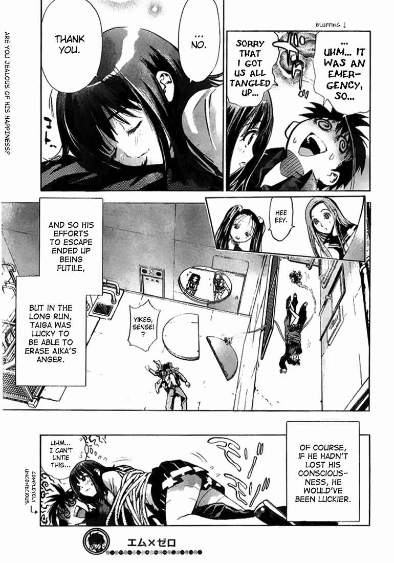 Page 21 Chapter 4 Mx0