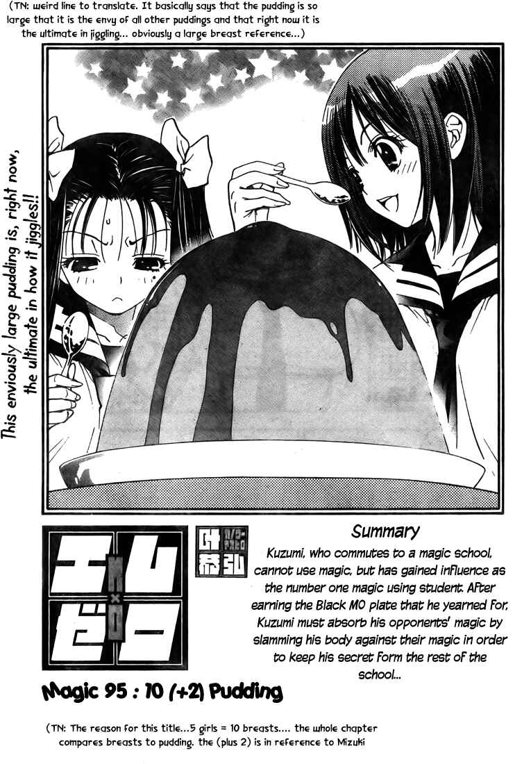Page 3 Chapter 95 Mx0