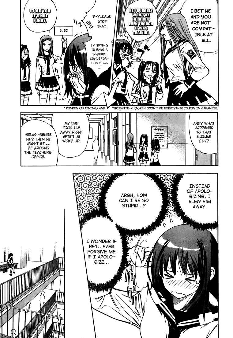 Page 11 Chapter 2 Mx0