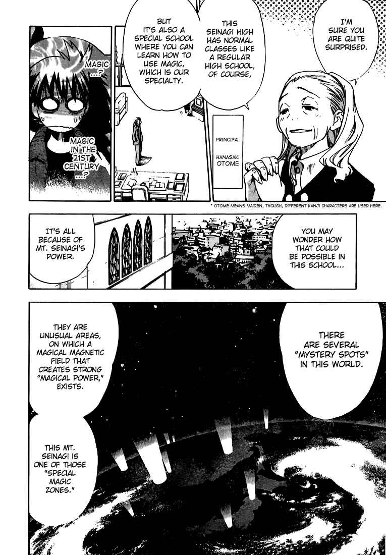 Page 4 Chapter 2 Mx0