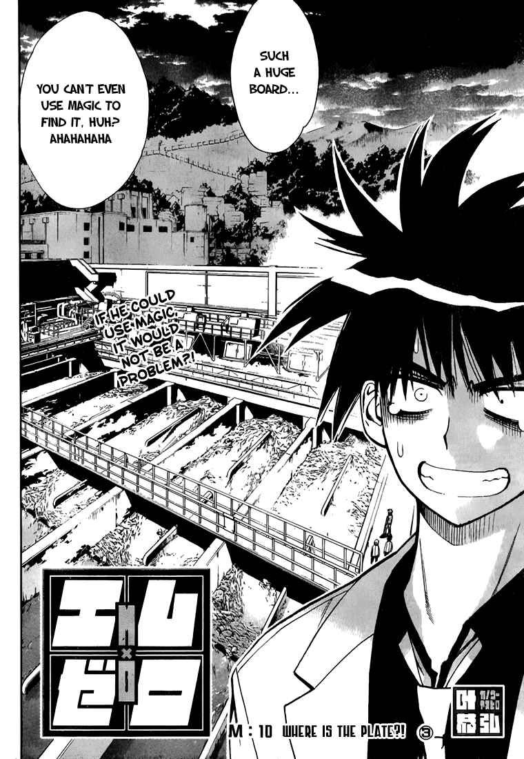 Page 2 Chapter 10 Mx0